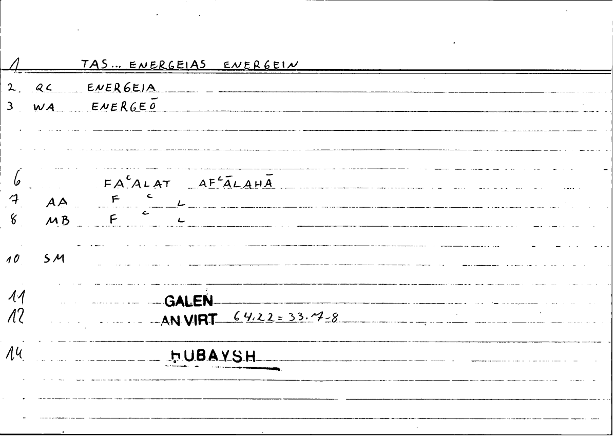 Filecard Galen.An-virt.3514