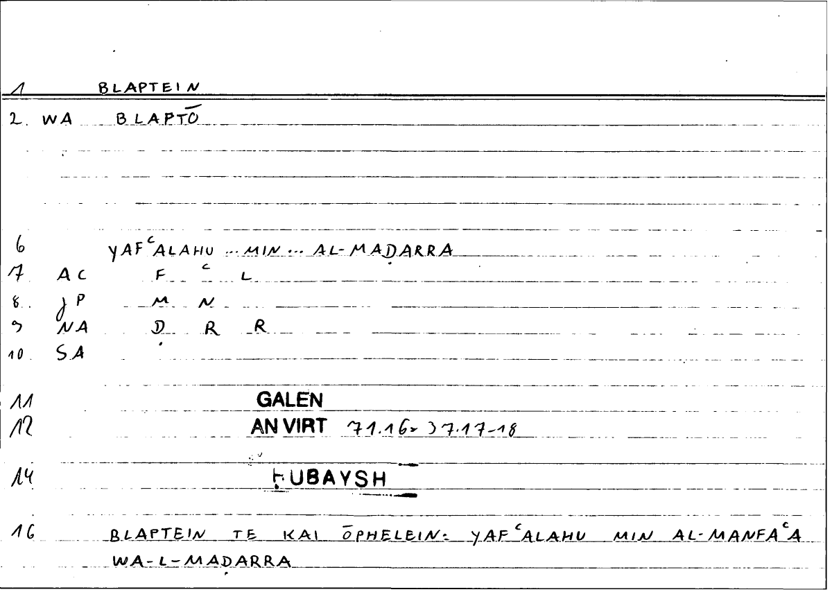 Filecard Galen.An-virt.3517