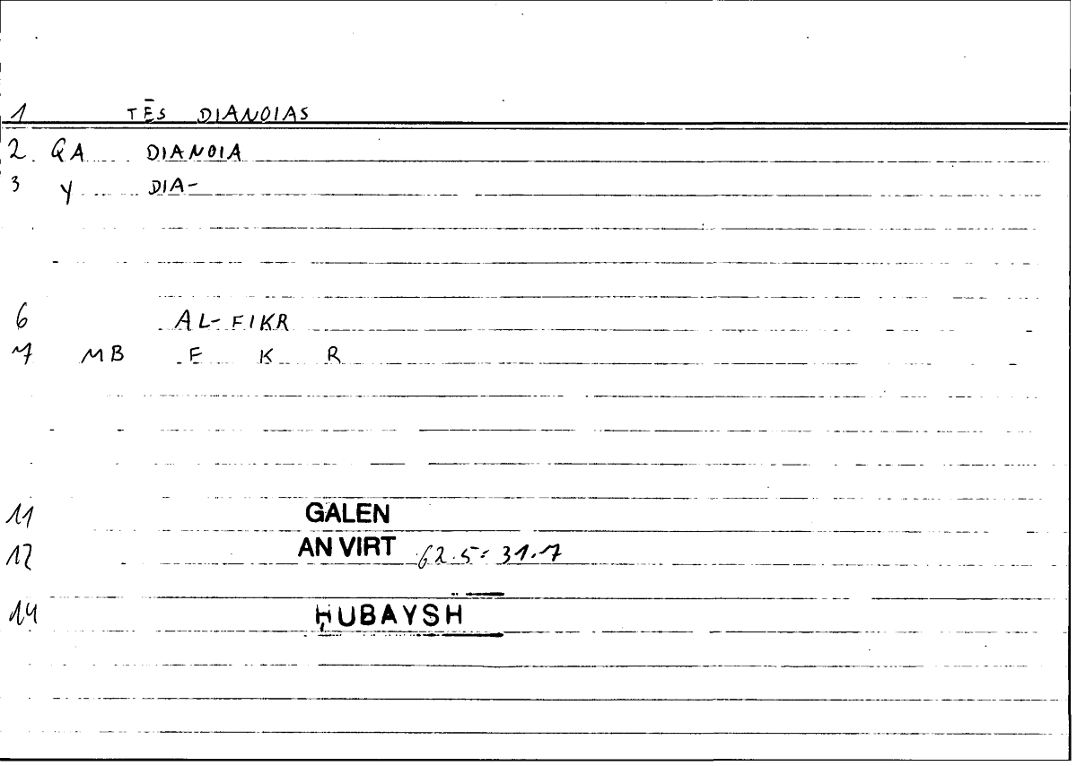 Filecard Galen.An-virt.3556