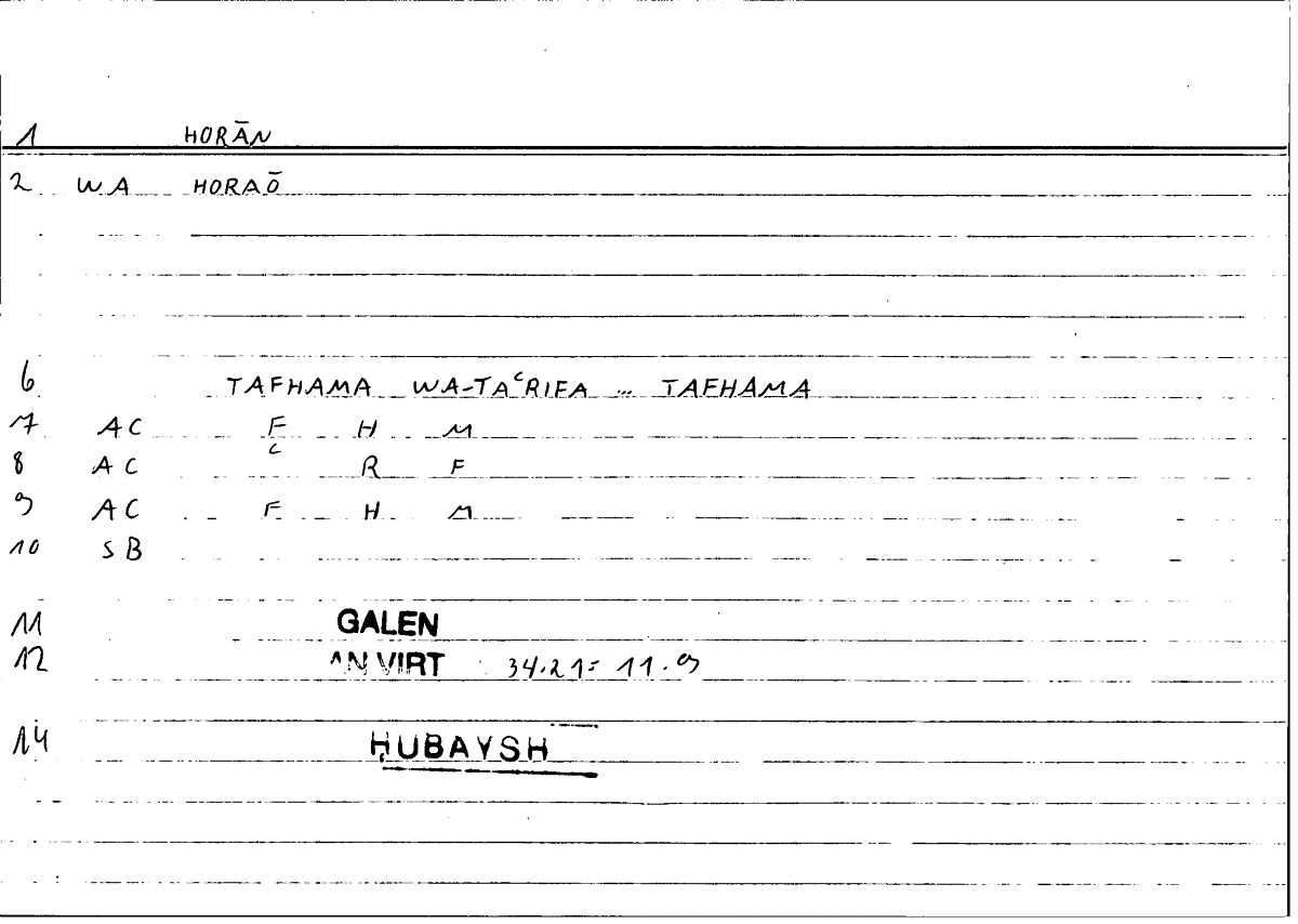Filecard Galen.An-virt.3596