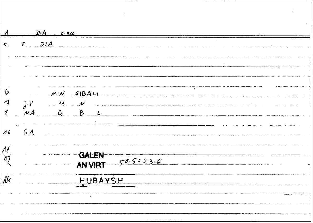 Filecard Galen.An-virt.3692