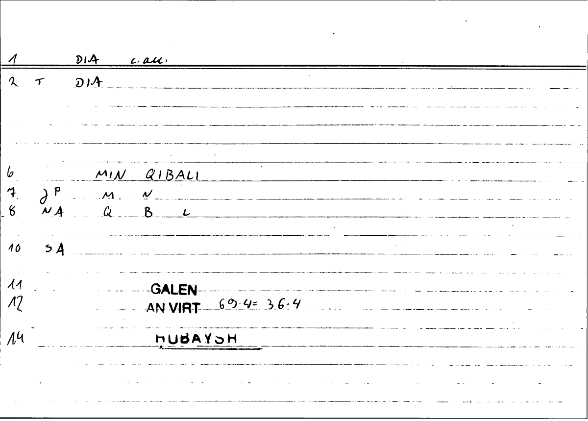 Filecard Galen.An-virt.3698