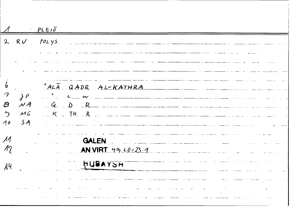 Filecard Galen.An-virt.3729