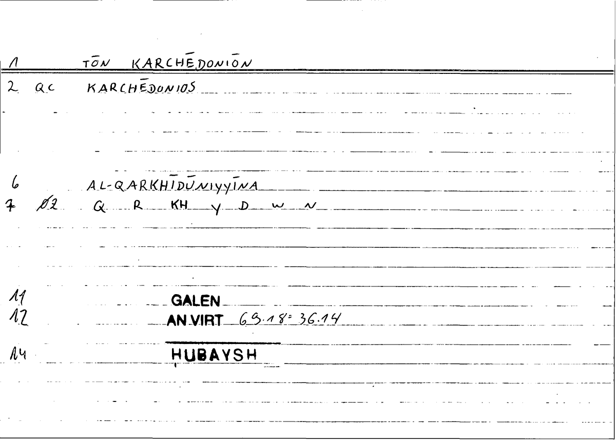 Filecard Galen.An-virt.3771
