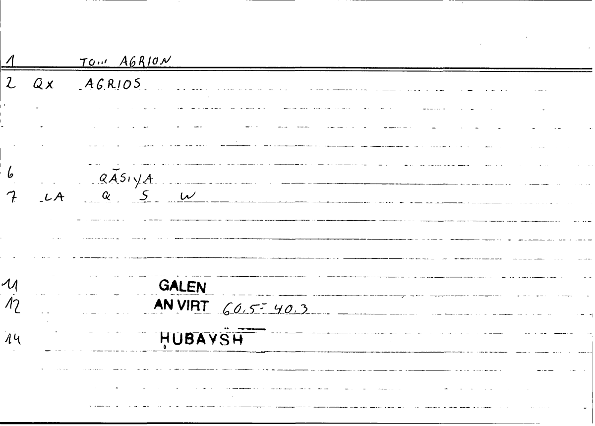 Filecard Galen.An-virt.3782