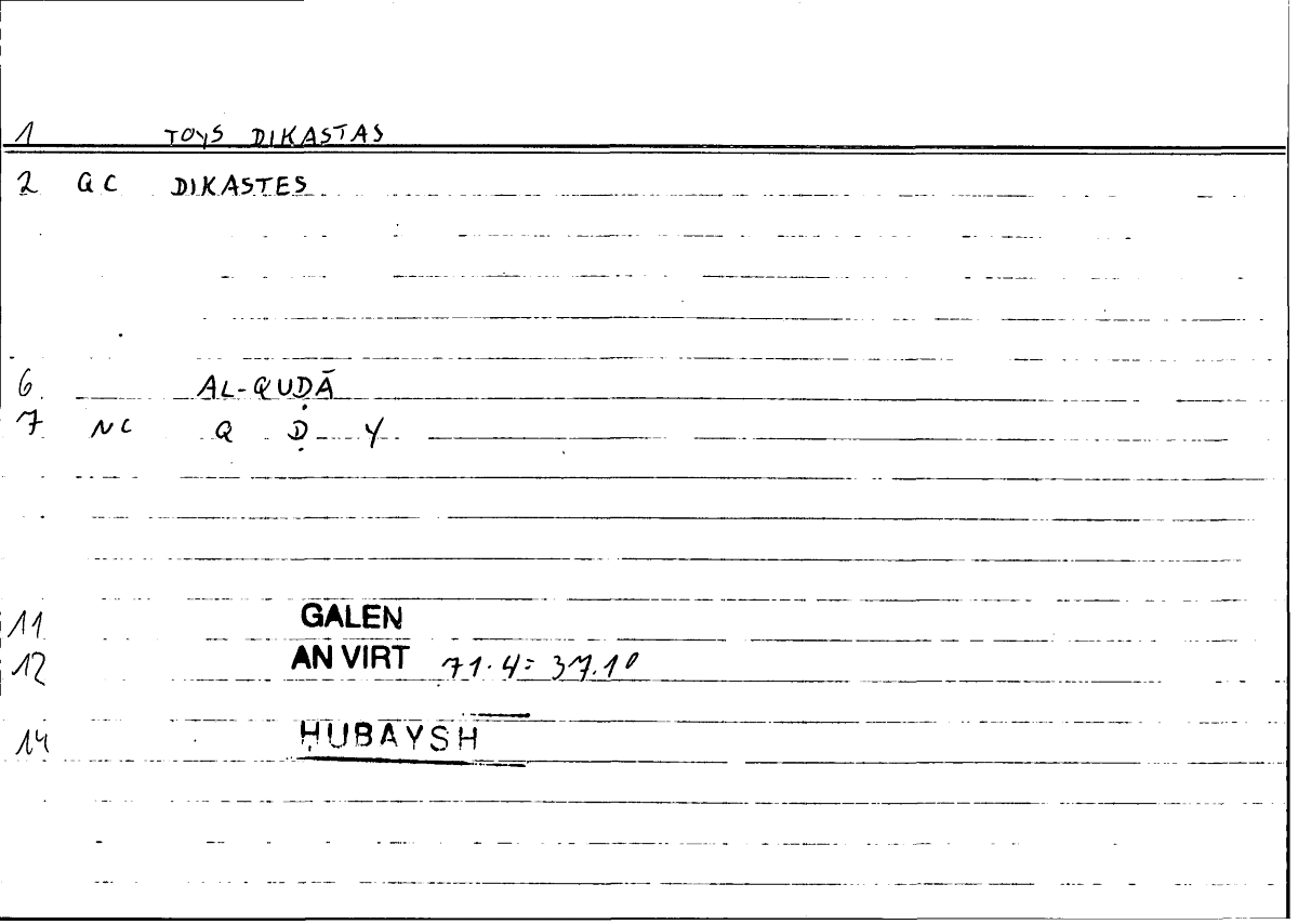 Filecard Galen.An-virt.3793