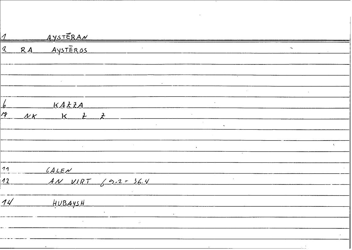 Filecard Galen.An-virt.3994