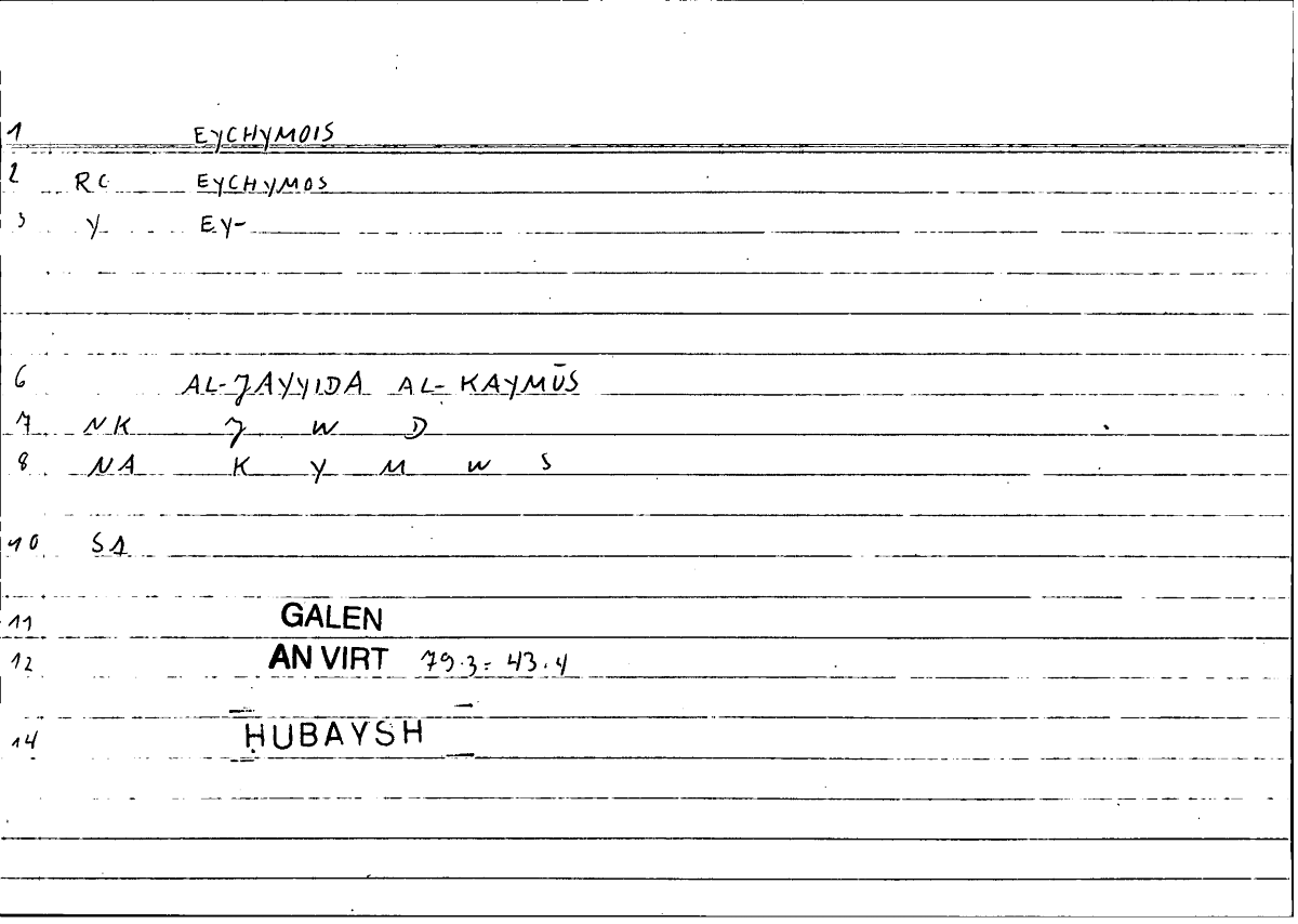 Filecard Galen.An-virt.5057