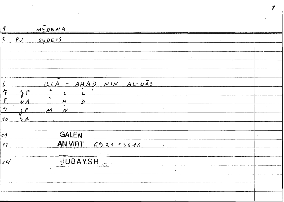 Filecard Galen.An-virt.5118