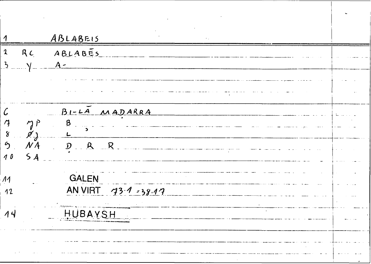 Filecard Galen.An-virt.5130