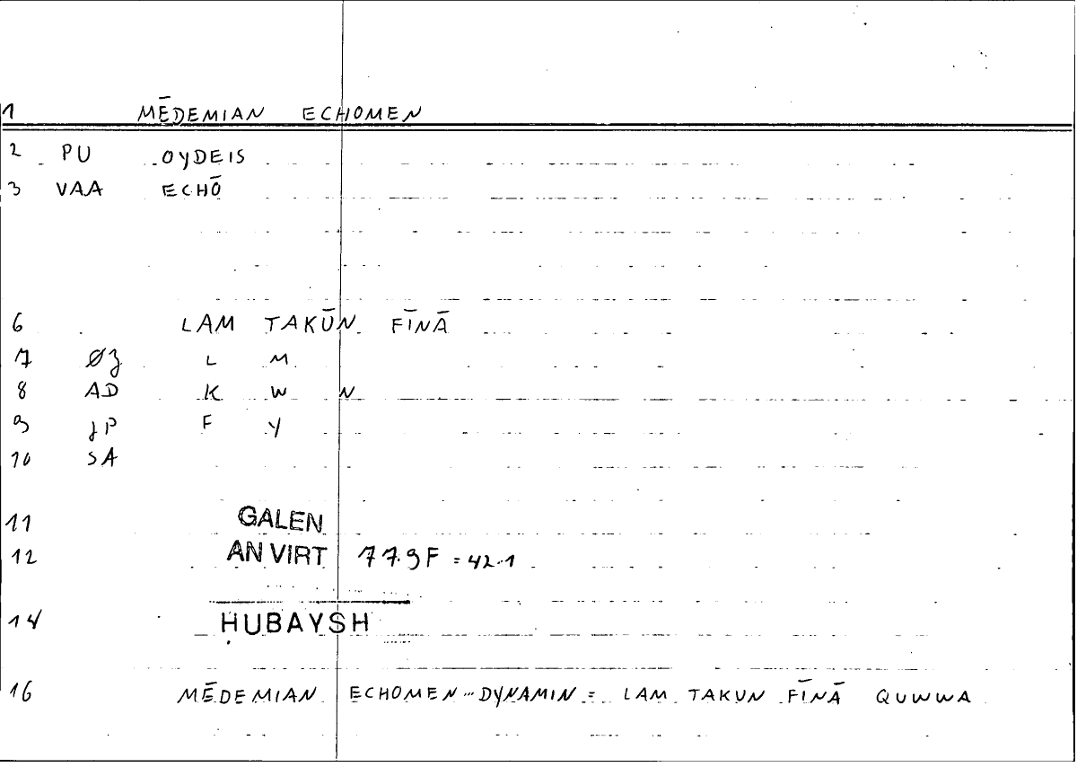 Filecard Galen.An-virt.5178