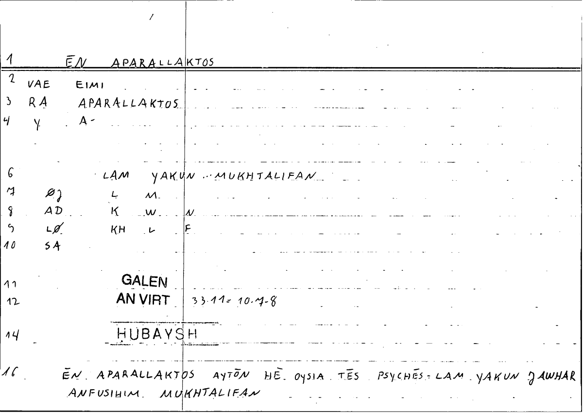 Filecard Galen.An-virt.5179