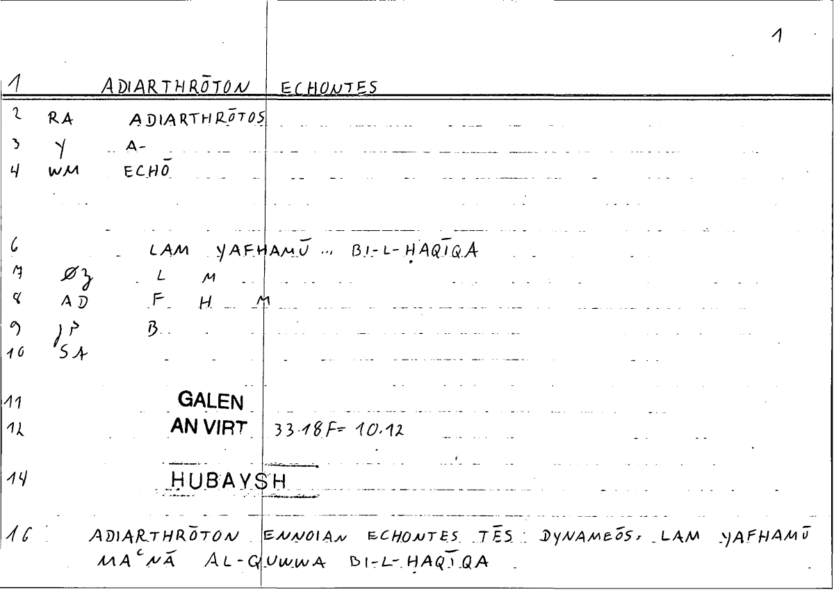 Filecard Galen.An-virt.5180