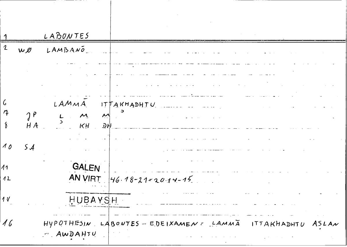 Filecard Galen.An-virt.5185