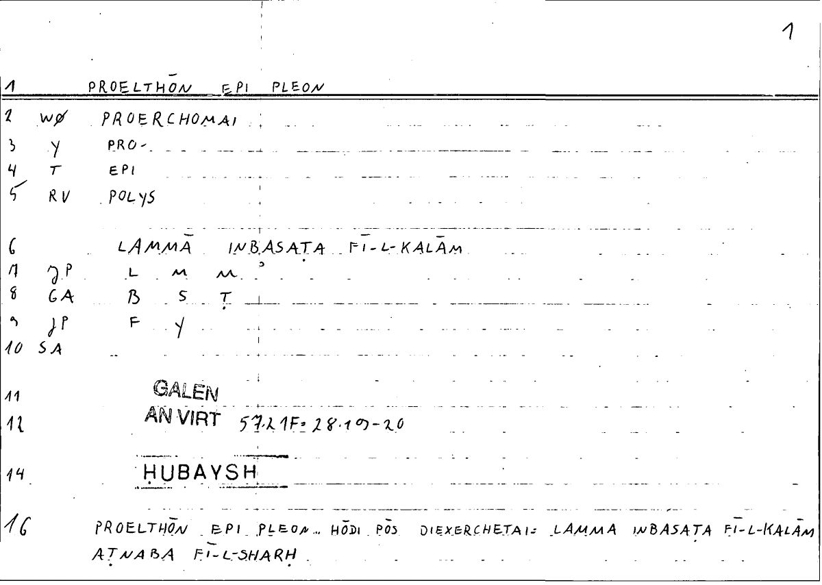 Filecard Galen.An-virt.5188