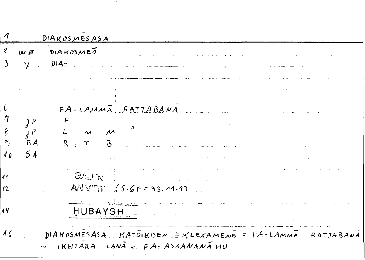 Filecard Galen.An-virt.5192