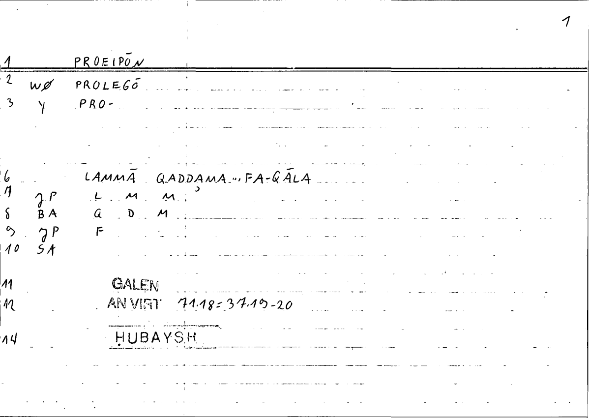 Filecard Galen.An-virt.5193