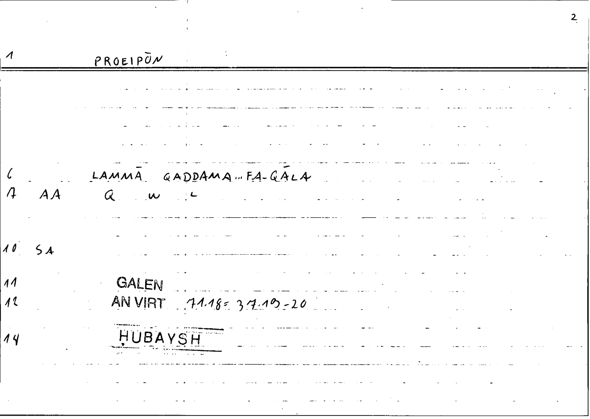Filecard Galen.An-virt.5194