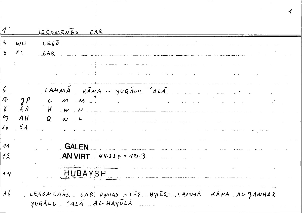 Filecard Galen.An-virt.5196