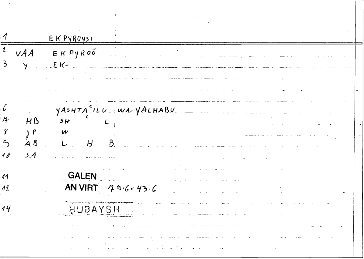 Filecard Galen.An-virt.5203