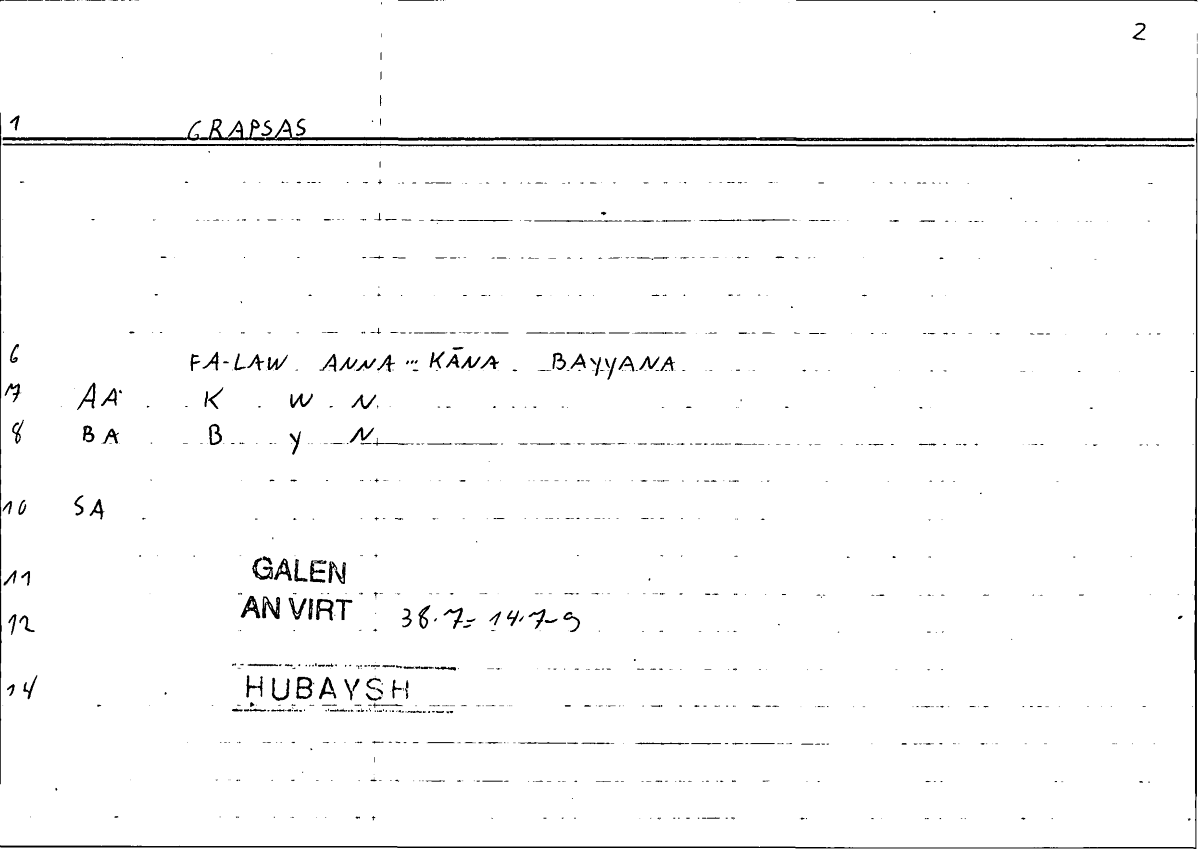 Filecard Galen.An-virt.5207