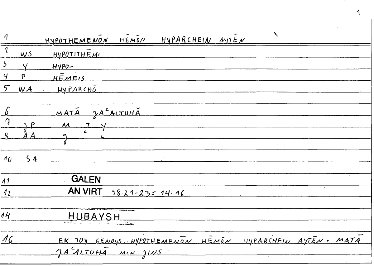 Filecard Galen.An-virt.5311