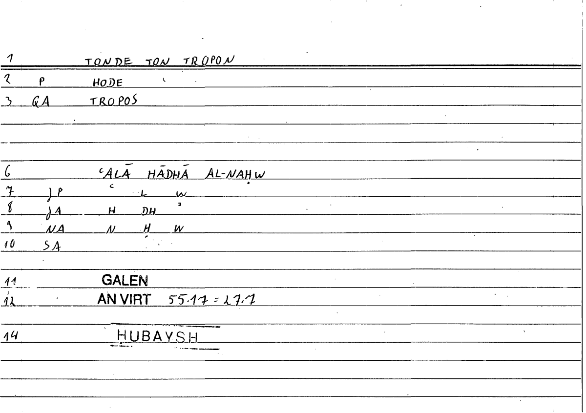 Filecard Galen.An-virt.5474