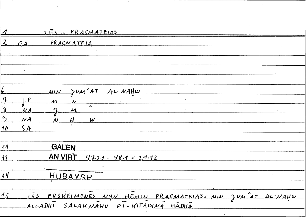 Filecard Galen.An-virt.5475