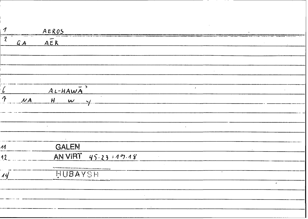 Filecard Galen.An-virt.6075