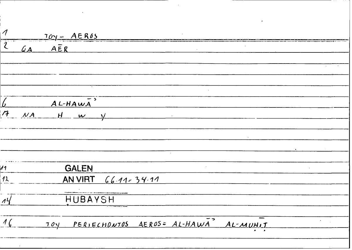 Filecard Galen.An-virt.6076