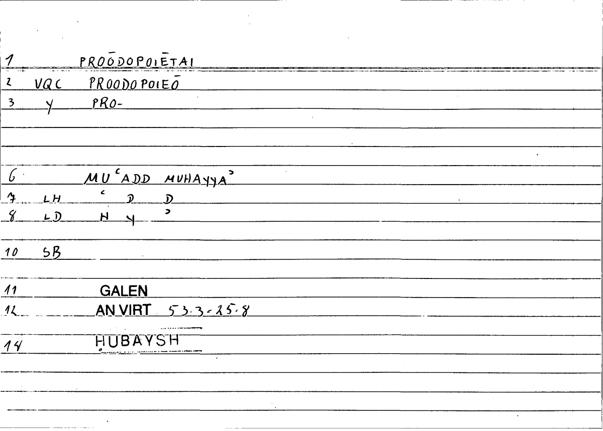 Filecard Galen.An-virt.6085
