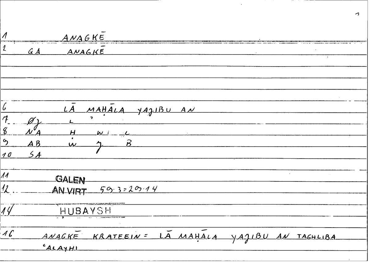 Filecard Galen.An-virt.6101