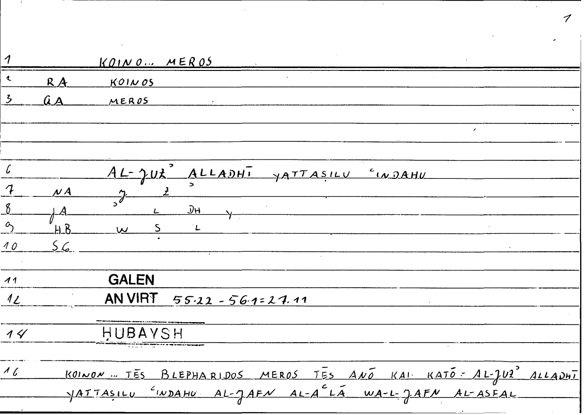 Filecard Galen.An-virt.6202