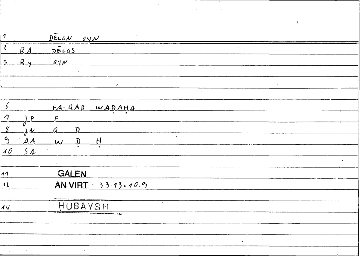 Filecard Galen.An-virt.6206