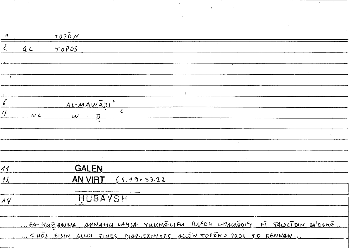Filecard Galen.An-virt.6230