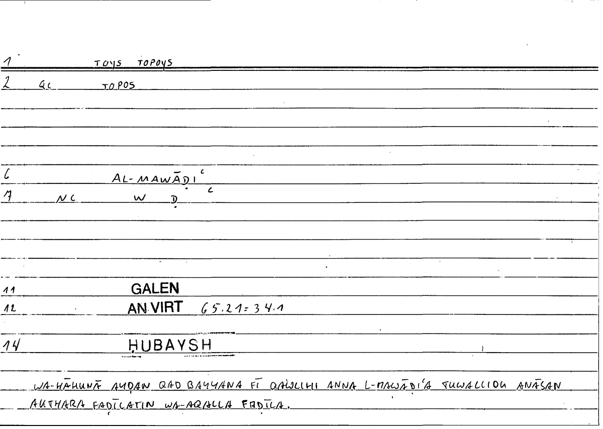 Filecard Galen.An-virt.6231
