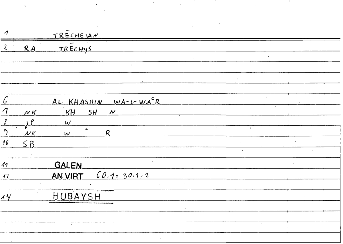 Filecard Galen.An-virt.6248