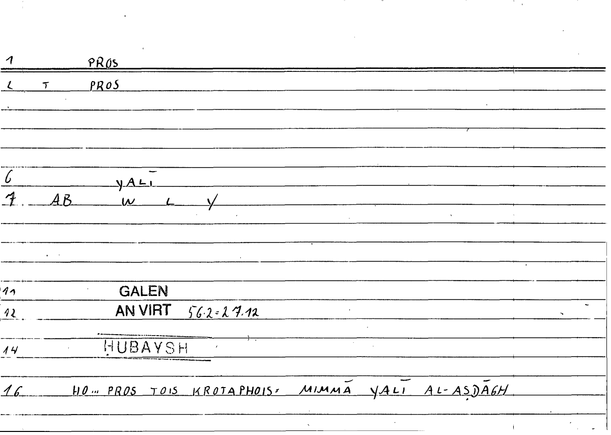 Filecard Galen.An-virt.6276