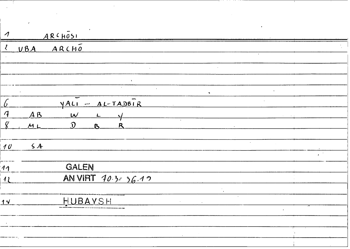 Filecard Galen.An-virt.6278