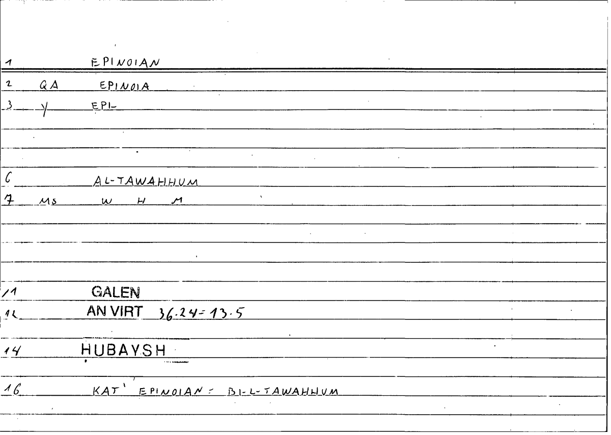 Filecard Galen.An-virt.6286