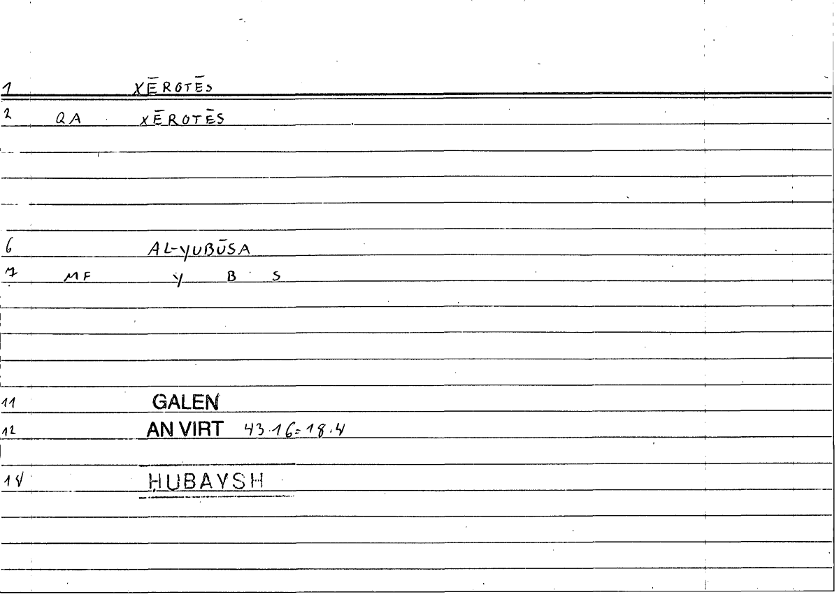 Filecard Galen.An-virt.6294