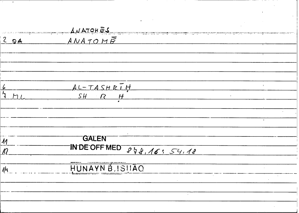 Filecard Galen.In-De-off-med.1046