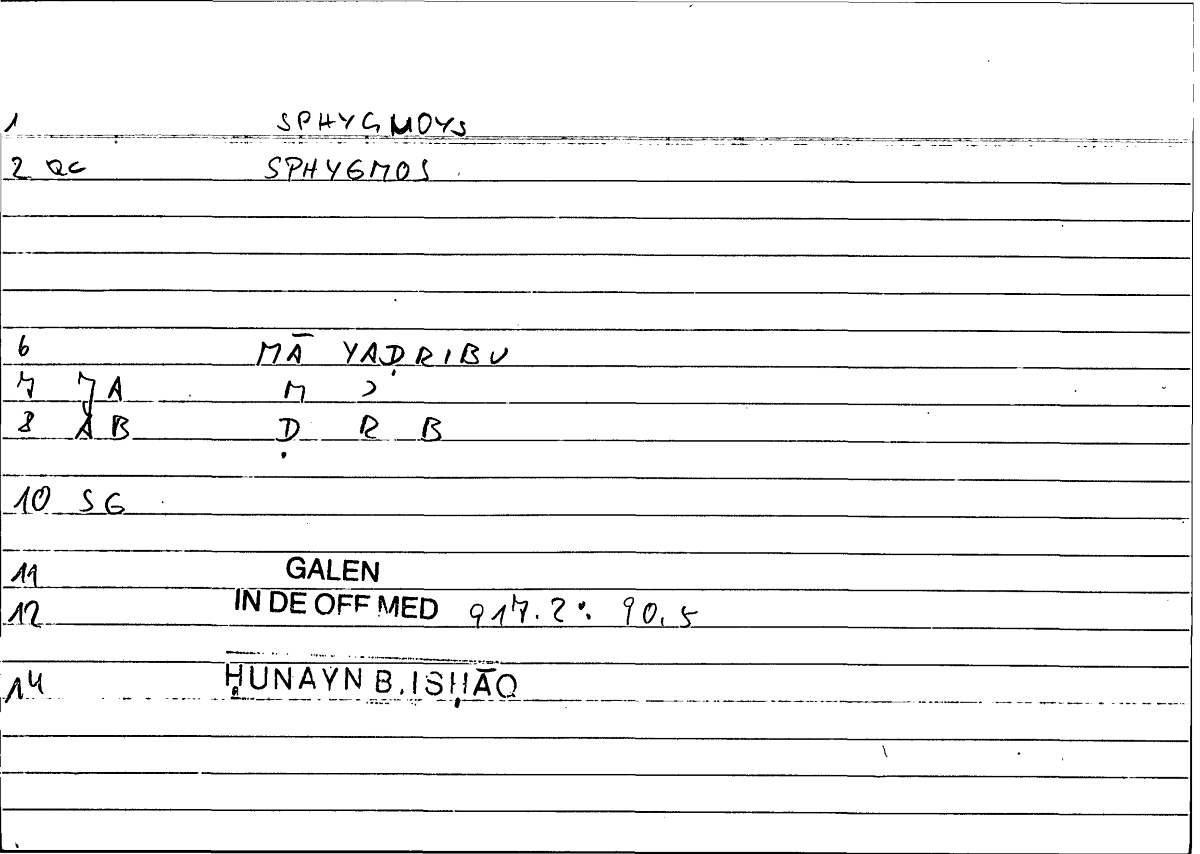 Filecard Galen.In-De-off-med.1164