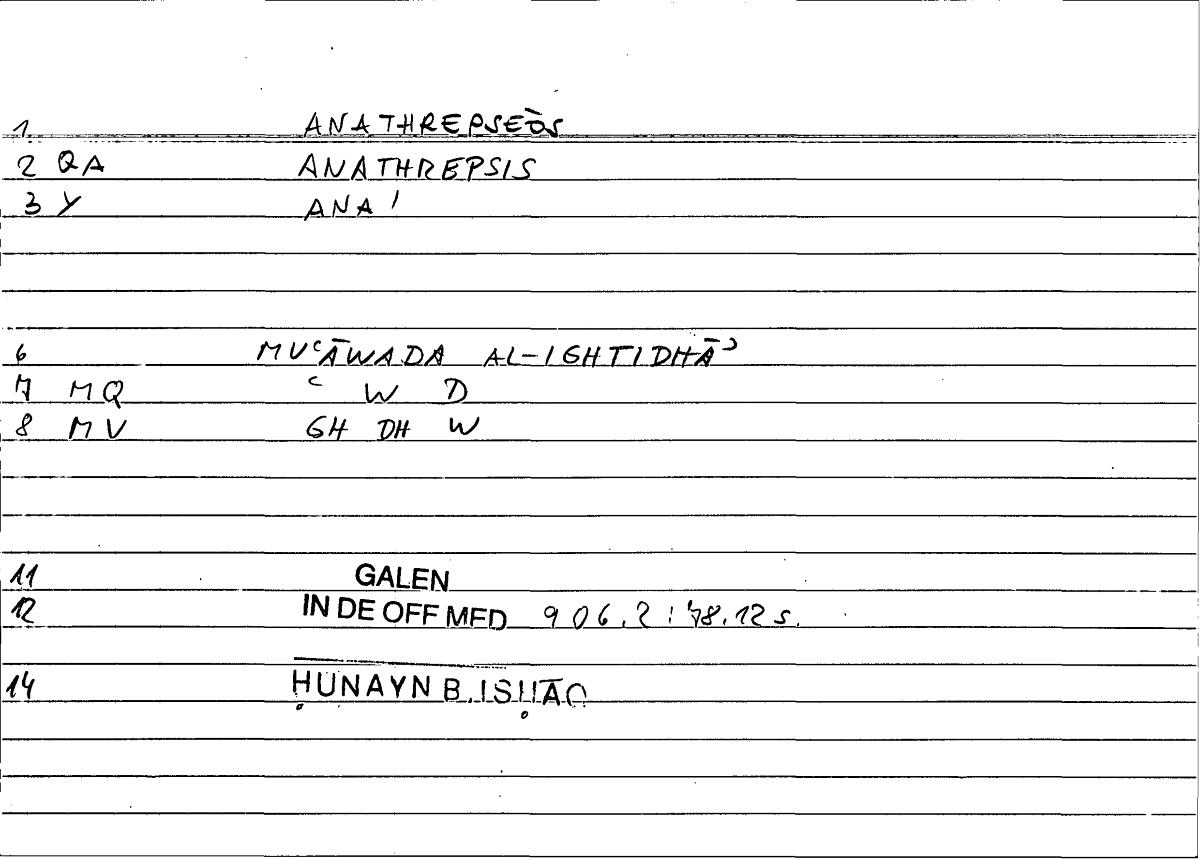 Filecard Galen.In-De-off-med.1435