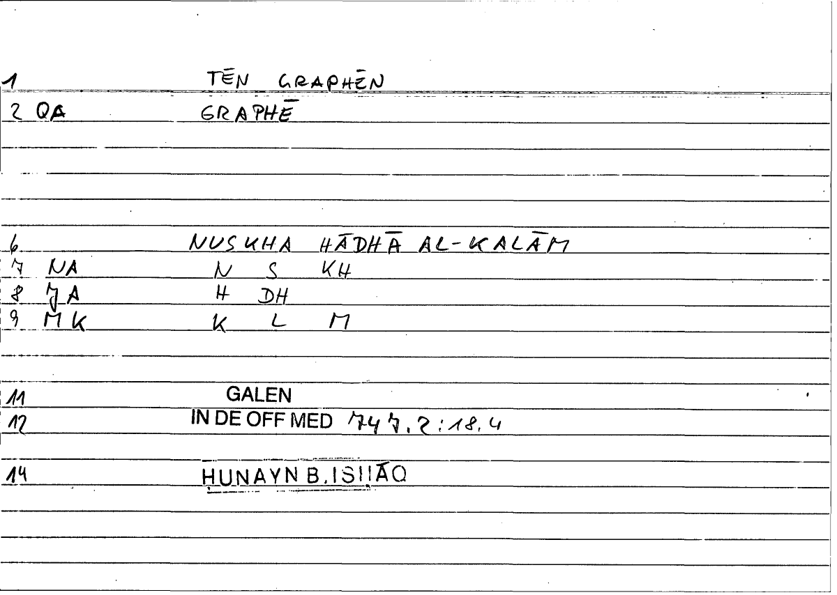Filecard Galen.In-De-off-med.1733