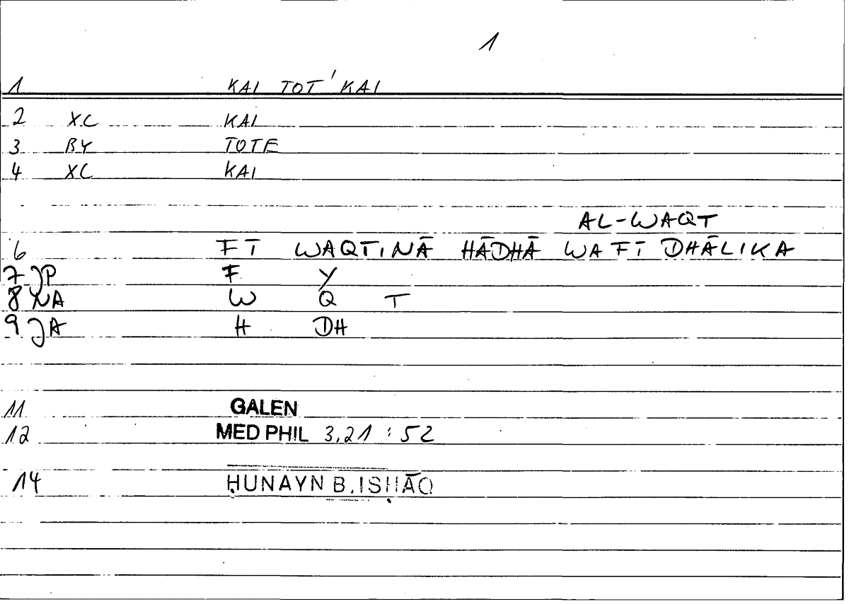 Filecard Galen.Med-phil.0002