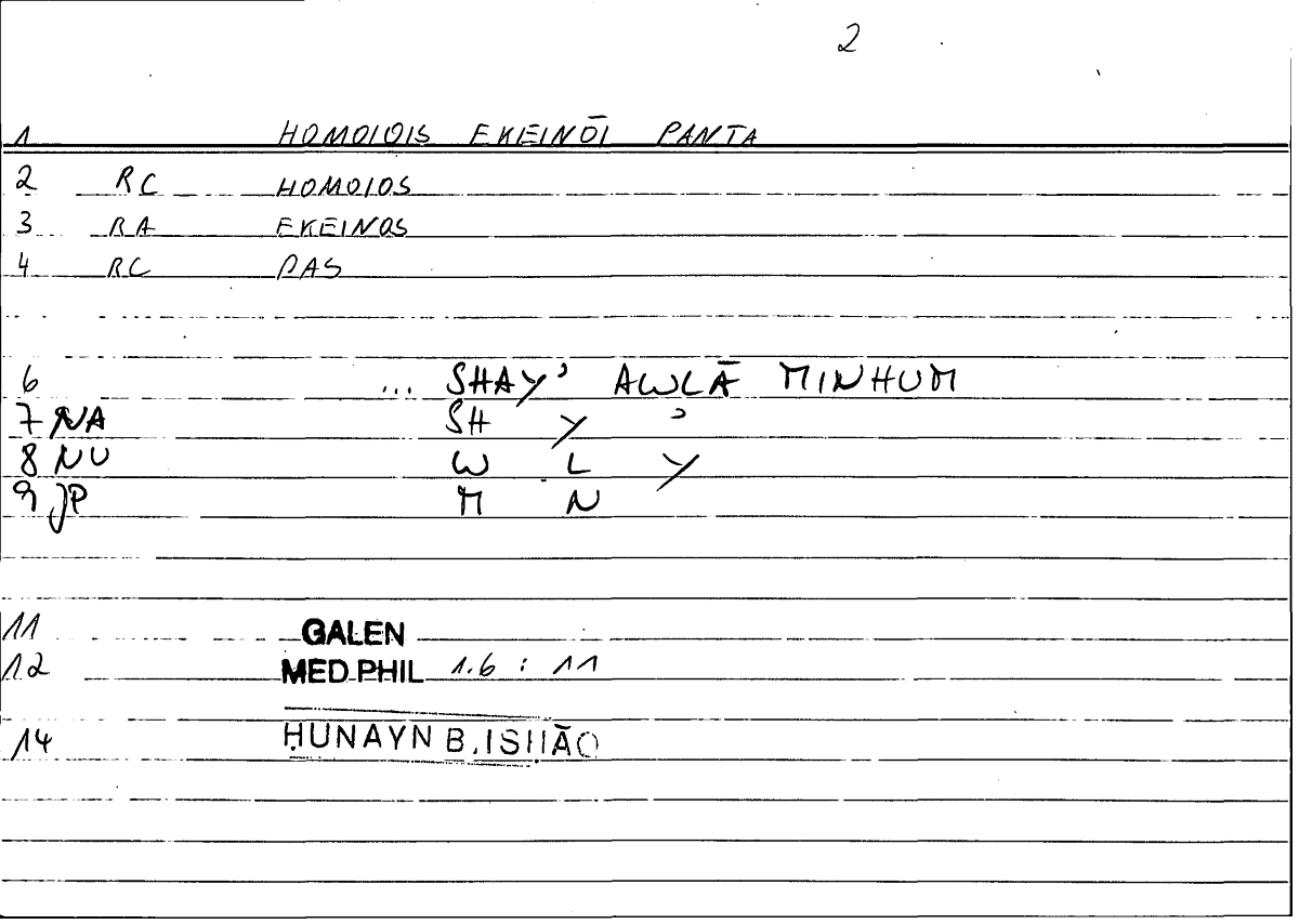 Filecard Galen.Med-phil.0006