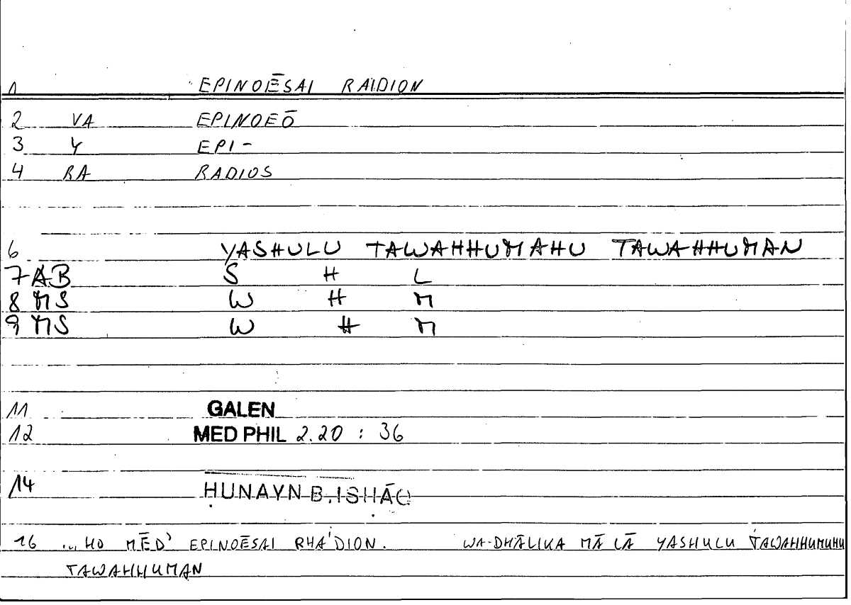 Filecard Galen.Med-phil.0011