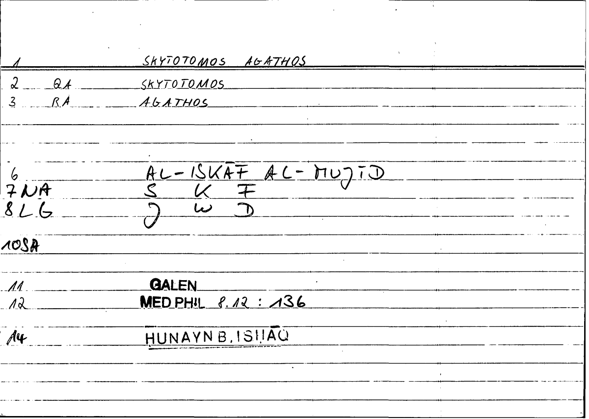 Filecard Galen.Med-phil.0047