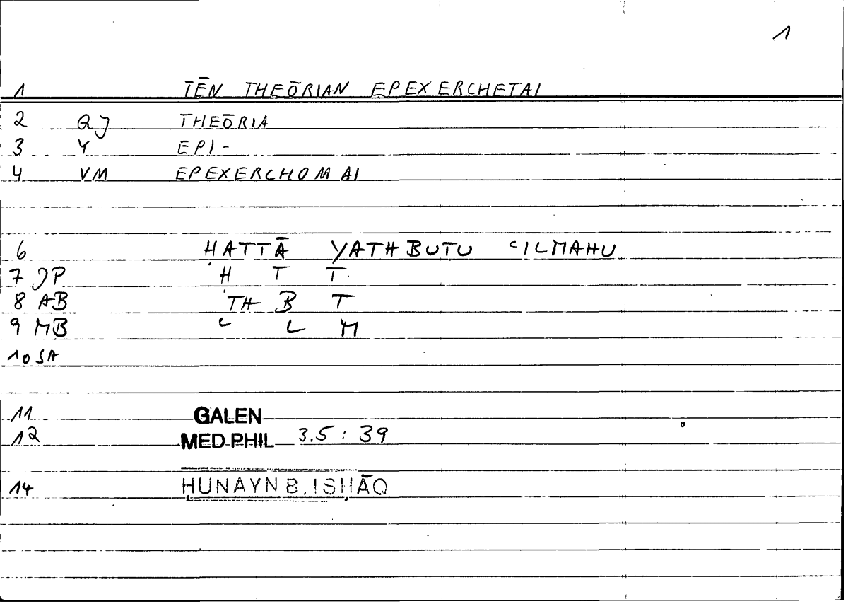 Filecard Galen.Med-phil.0058